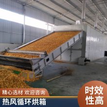 ҵȷ豸ȷѭ淿豸ɶӪɢֱ