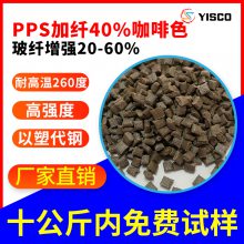 ȫϸ ppsGF40% PPS40ɫ ͸¸߸ ƹڿ