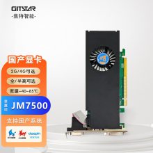 GITSTAR ع΢ԿGS7500֧롢ȹϵͳ