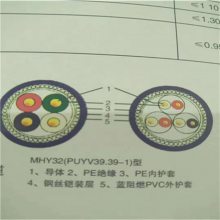 RVV22 3X2.5оװƵ¼۸