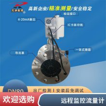 Ǳ Ȼ 4-20ma 485ͨѶ