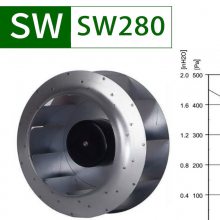 SW280HE2(92) 280mm 230V ECʽEBMķ