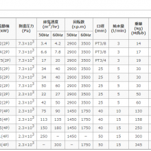 代理日本樫山工业kashiyama水封式真空泵LEM40MA ***