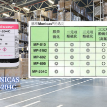 ճϼMONICAS MP-5102 ѯ ϺǵϻӦ