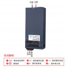 S-1200W-36VνM_(ki)P(gun)Դ Դ 1200W36VݔԴ I(y)Դ
