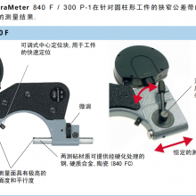 马尔带表卡规