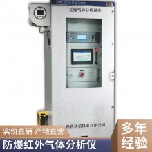 正压防爆在线式可燃气红外气体分析仪 系统数据可存储