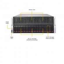 ΢SuperServer 4029GP-TRT֧8GPU˫·ǿվ