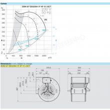 DDM 9/7 E6G3304 1F 4P 1V +SCT NICOTRAƴ յ