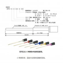 ձmotoyama һ決ֱʽMPOϵ
