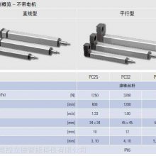 ķɭ綯Thomson PCֱִIP65ȼ