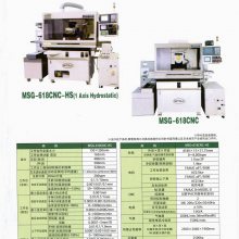 ĥMSG-618CNC-HS,250HMD,300HG,525PC-ΰＯ