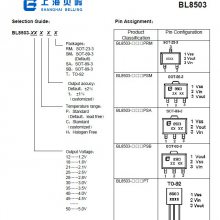 ϺBL8503-33PRM