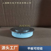 ڵԪ R5110115 PRXƽɿع辧բ
