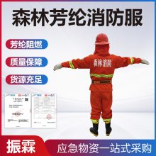 ˻ϰ˻վԮɭӦַʽ