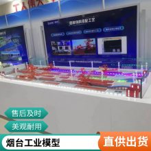 机械设备模型定制 机械场景沙盘模型制作 环保工艺规格多样
