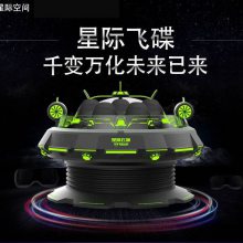 vr间客漫 VR产品 vr设备表