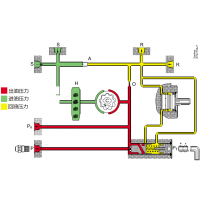 BFP21R3 ȼרͱ|DANFOSS/˹|ŷ޵ԭװ