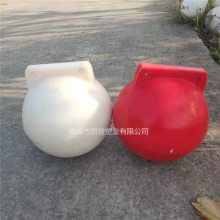 ˮ뻮ָ 400mm˫