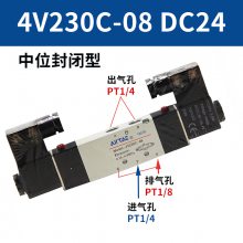 ǵ¿λͨŷ 4V110-06/4V210-08/4V310-10-AB