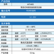 ASAIR/-AF5485ʪȱܵʽ̽ͷRS485ͨʾ