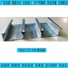 YXB48-283-850ͱտ¥а幩Ӧ