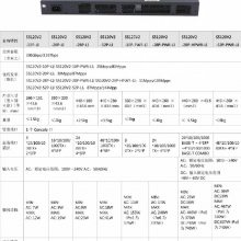 H3C SFP-GE-SX-MM850-D SFP-GE-SX-MM850-A ģ