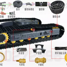 提供各种土方矿山大型小型国产进口挖掘机底盘件驱动轮导向轮支重轮托带轮等