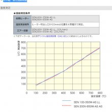 ձinflidgeӢ՚ӟSEN-220V-1000W-MSW