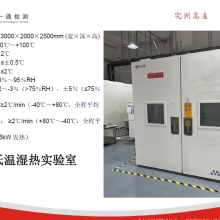 GJB150.***-2009װʵһ鷽¶ȳԣ
