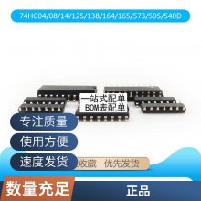 ȫ STM32F429ZGT6 IIT6 ZIT6 IGT6 IGH6 IET6 BIT6 ZET6