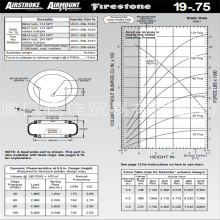 ʿͨFirestone  W01-358-7040 