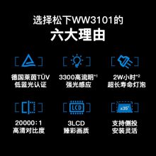 £PanasonicPT-WW3101 ͶӰǰ칫üͥӰԺӿ ѵã33