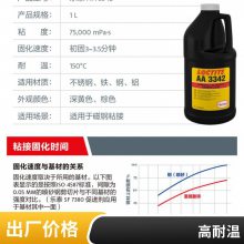 ̩3342 ϩṹ ǿLOCTITE Ÿճԭװ1L