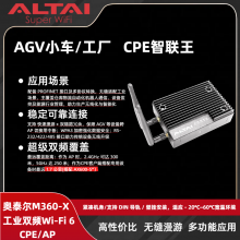 ̩M360-X ҵ Wi-Fi 6 CPE/AP˫Ƶ 2.976Gbps?޷?ִ AGV ߿ר ҵԶѡ