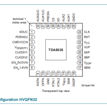 TDA8035 ICӿоƬ  EMVCo ֤  ֻӦ
