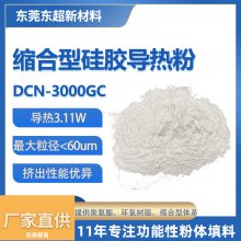 3W͹轺ȷСDCN-3000GCԻȷ