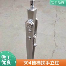 ������������� 304/316���� Ļǽ���������� ���ȫ ��Ѳ���