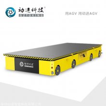 AGV ʽAGV ǣAGV