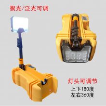 FW6116ƶѴӦ⾯ʾΪSZSW2631ǿ⹤