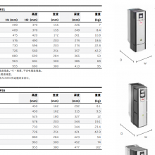 ABBƵACS880-01-105A-3 55kw ACS880Ļ