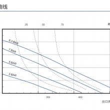 BSK 2粻طĤƬ Ĥ BA50SS-STT3-C