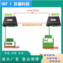 0-10V/4-20mA八通道模拟信号远传光端机，电流电压信号光端收发器