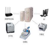 HTϵԴOVERTOP HT3K