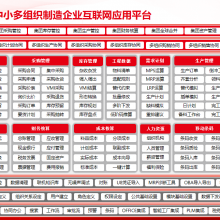 U9ERP