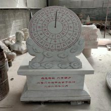 ʯ У԰鱾ж ʯﶨ