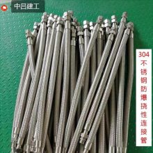 BNG304ַӹM25*1.5G3/46DN20֯