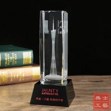 �ÿ���ʵ�ڵ�ģ����Ʒ��������¥ģ��������̿�����ʲô���ͻ�