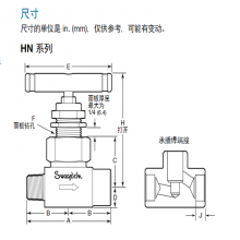 Swagelokΰ뷧SS-1RS12MM