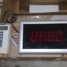 ӦDP-1-8.0X0.4-0-XSTʾ ѡͨ͡Ѷ